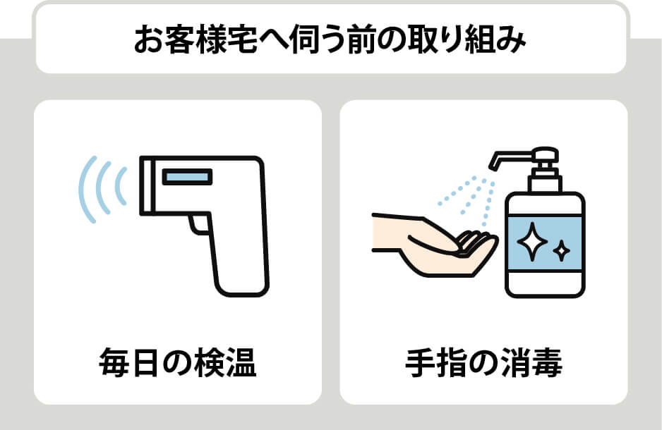 お客様宅へ伺う前の取り組み「毎日の検温」「手指の消毒」