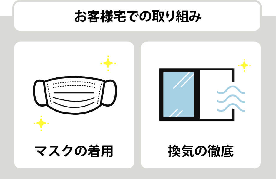 お客様宅での取り組み「マスクの着用」「換気の徹底」